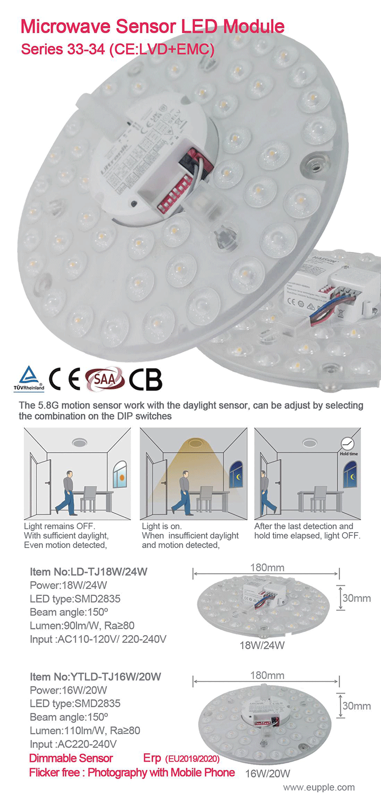 1714271006484105.gif sensor.gif